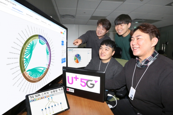 ▲LG유플러스 직원들이 ‘5G SDN 스위치’ 컨트롤러 화면을 통해 가상화 장비들의 상태를 모니터링하고 있는 모습. ⓒLG유플러스