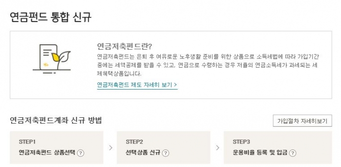 ▲KB국민은행, ‘연금펀드 통합신규’ 서비스 실시 ⓒKB국민은행