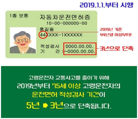 [Sr경제&라이프] 새해부터 바뀌는 도로교통법...고령자 면허갱신 3년으로 단축-음주단속 기준 0.03%로 강화