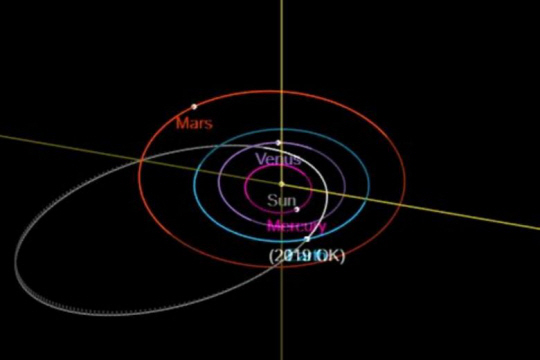 ▲ ‘아스테로이드 2019 OK’로 불리는 소행성이 한국시간 25일 오후 2시 22분에 지구 근처를 초속 24㎞로 지나갔다. 소행성이 지구에 충돌했을 경우 원자폭탄 30배 이상의 위력이라고 전했다. ⓒ나사