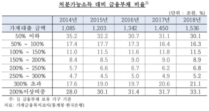 ⓒ김두관 의원실
