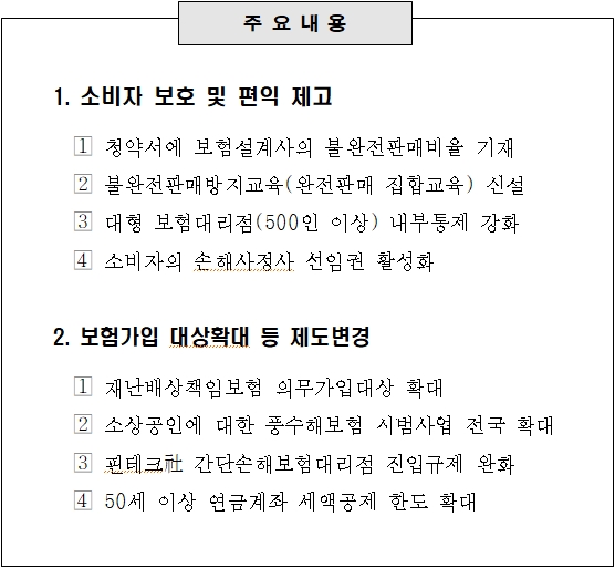 ⓒ생명보험협회