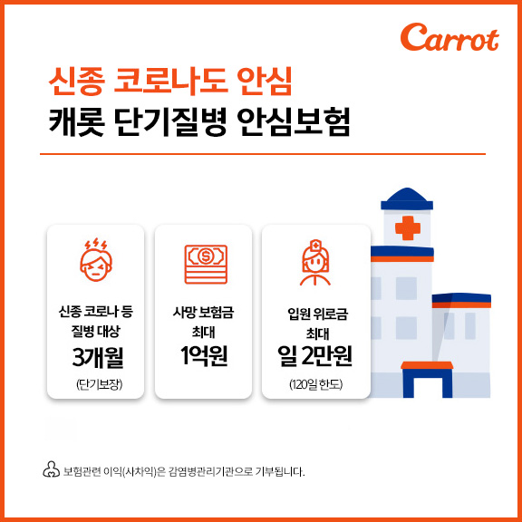 ▲캐롯손해보험이 신종 코로나 등 질병으로 인한 위험을 보장하는 한시상품인 ‘캐롯 단기 질병안심보험’을 출시했다고 4일 밝혔다. ⓒ캐롯손해보험