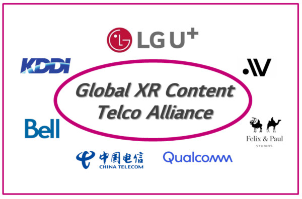 ▲Global XR Content Telco Alliance. ⓒLG유플러스