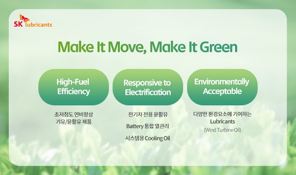 ▲SK루브리컨츠 새전략 'Make It Move, Make It Green' ⓒSK루브리컨츠