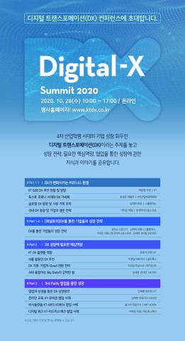 ▲Digital-X Summit 2020 행사 안내 포스터. ⓒKT