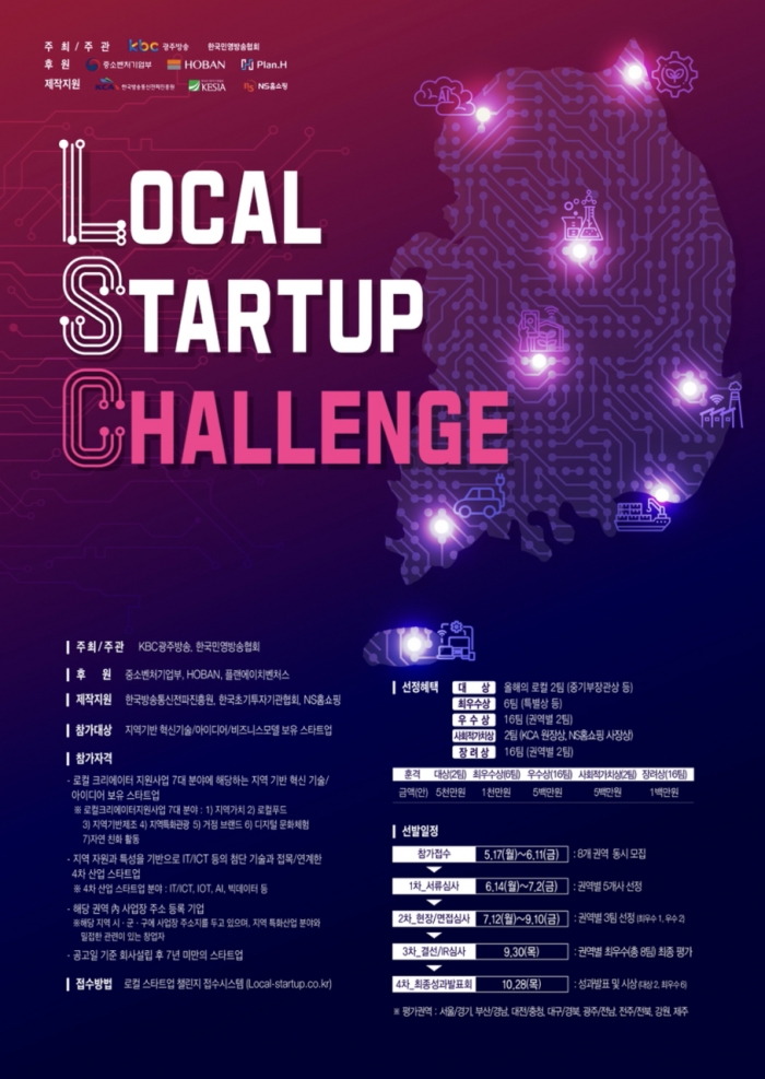 ▲ 2021 로컬 스타트업 챌린지(Local Start-up Challenge) 포스터. ⓒ호반그룹
