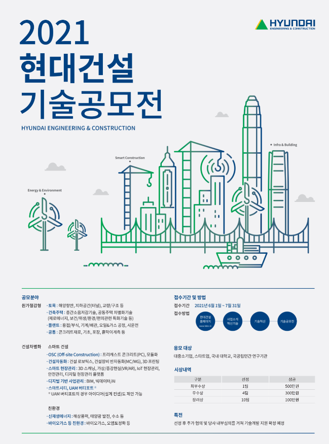▲ 현대건설 2021 기술공모전 포스터. ⓒ현대건설