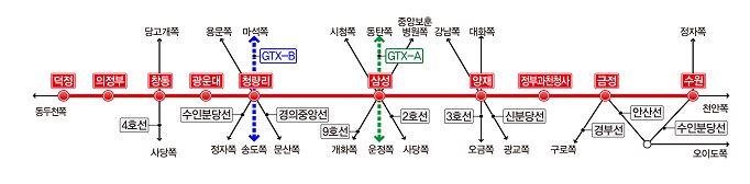 ▲수도권광역급행철도(GTX) C노선도. ⓒ국토교통부