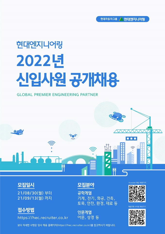 ▲현대엔지니어링 2022년 신입사원 채용포스터. ⓒ현대엔지니어링