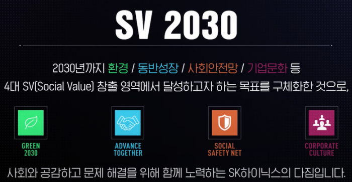 ▲SK하이닉스의 '사회적 가치(Social Value, SV) 2030'을 구체화해 설명한 영상 '더불어 사는 사회를 만드는 소중한 가치' 캡처. ⓒSK하이닉스