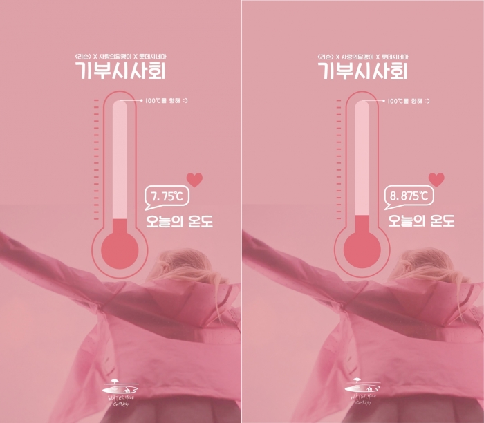 ▲영화 '리슨' 5일과 6일 진행된 '사랑의 온도 캠페인' 현황. ⓒ워터홀컴퍼니
