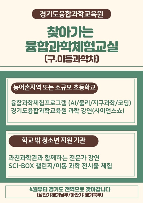 ▲경기도융합과학교육원, ‘찾아가는 융합과학체험교실’ 운영 안내지 ⓒ경기도교육청