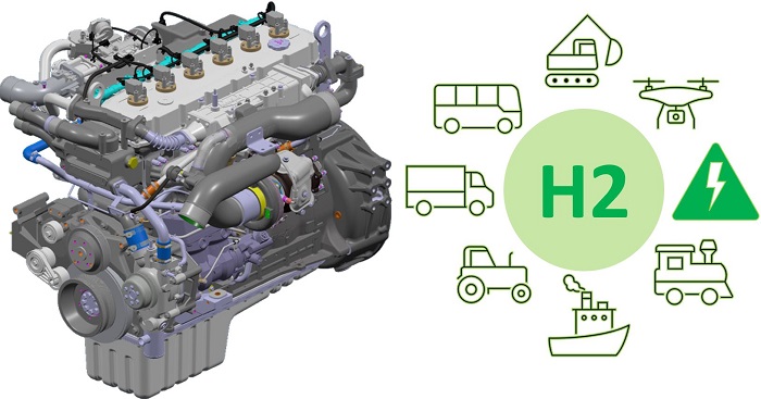 ▲현대두산인프라코어의 ‘탄소 제로’ 수소엔진 'HX12' 컨셉 이미지와 탑재 가능한 제품군. ⓒ