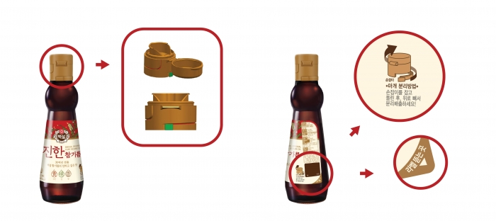 ▲백설 진한 참기름 용기의 뚜껑과 라벨을 떼어내는 방법 설명 이미지. ⓒCJ제일제당