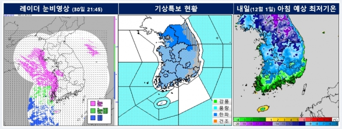 ▲레이더 영상과 특보현황, 오늘 아침최저기온 분포도ⓒ기상청