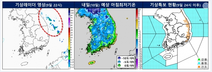 58+ 기상 레이더 영상 49 127504 121379 1848