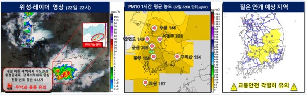 ▲위성.레이더 영상, PM10 1시간 평균 농도, 짙은 안개 예상 지역ⓒ기상청