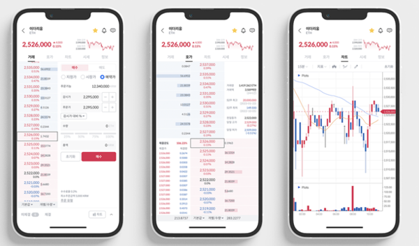 ▲코인원이 자사 웹·앱의 거래 편의성을 높인 '코인원 3.0 업데이트'를 진행했다. ⓒ코인원