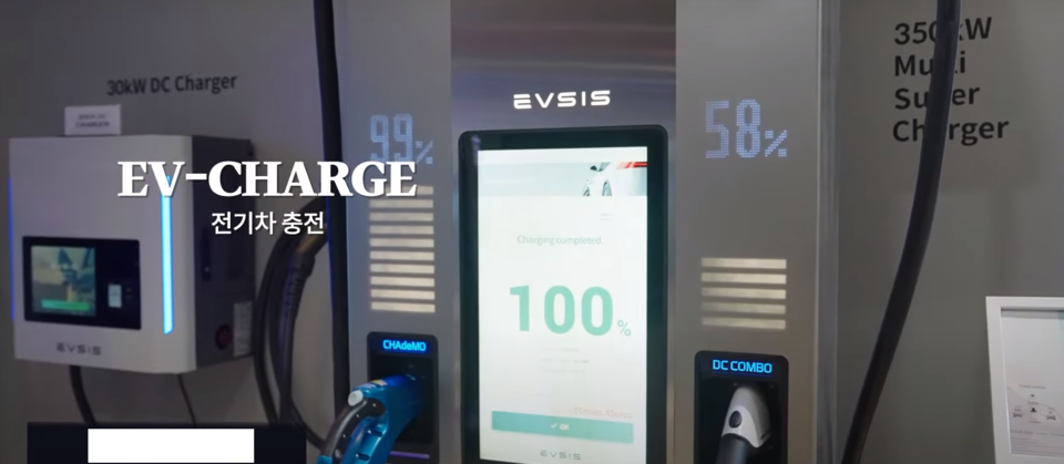 ▲지난 1월 미국 라스베이거스에서 열린 국제전자제품박람회(CES 2023)에 참가한 롯데정보통신이 EVSIS 전기차 충전 모빌리티 플랫폼을 선보였다. ⓒ롯데정보통신