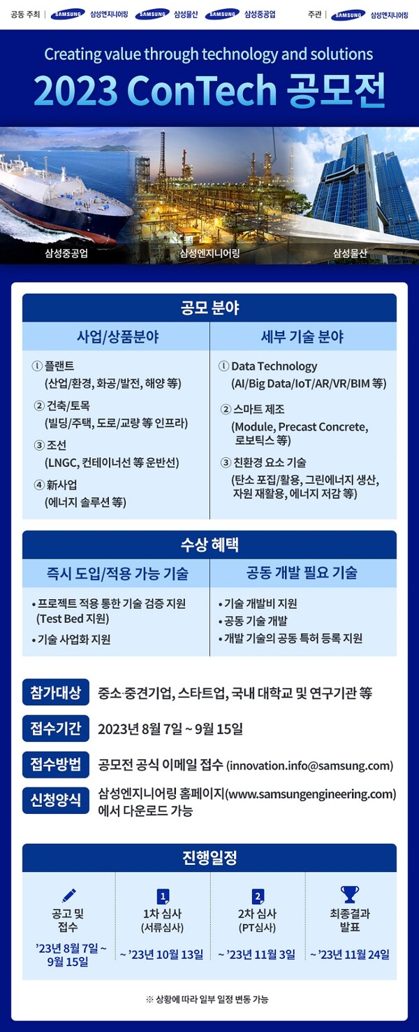 ▲ⓒ삼성엔지니어링