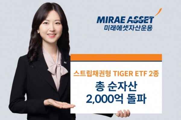 ⓒ미래에셋자산운용