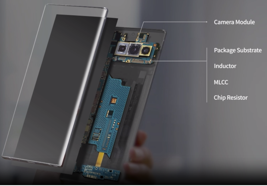 ▲스마트폰 카메라 모듈. ⓒ삼성전기