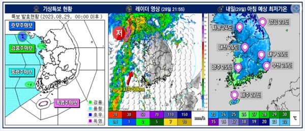 ▲기상특보 현황, 레이더 영상, 오늘(29일) 아침 예상 최저기온 분포도ⓒ기상청