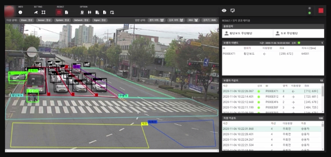 ▲차량 및 보행자 검지 등 스마트 교통관제 솔루션. ⓒ라온로드