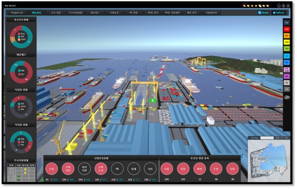 ▲스마트 야드로 구현한 거제사업장. ⓒ한화오션
