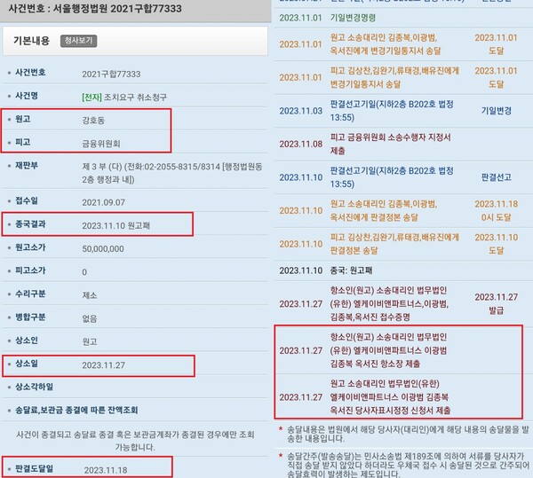 ▲강호동 합천 율곡농협 조합장이 제기한 행정소송 관련 나의사건 검색 캡처본 ⓒ대한민국 법원