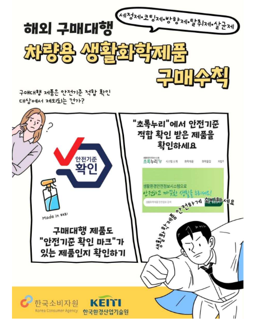 ▲해외 구매대행 차량용 생활화학제품 구매수칙. ⓒ한국소비자원