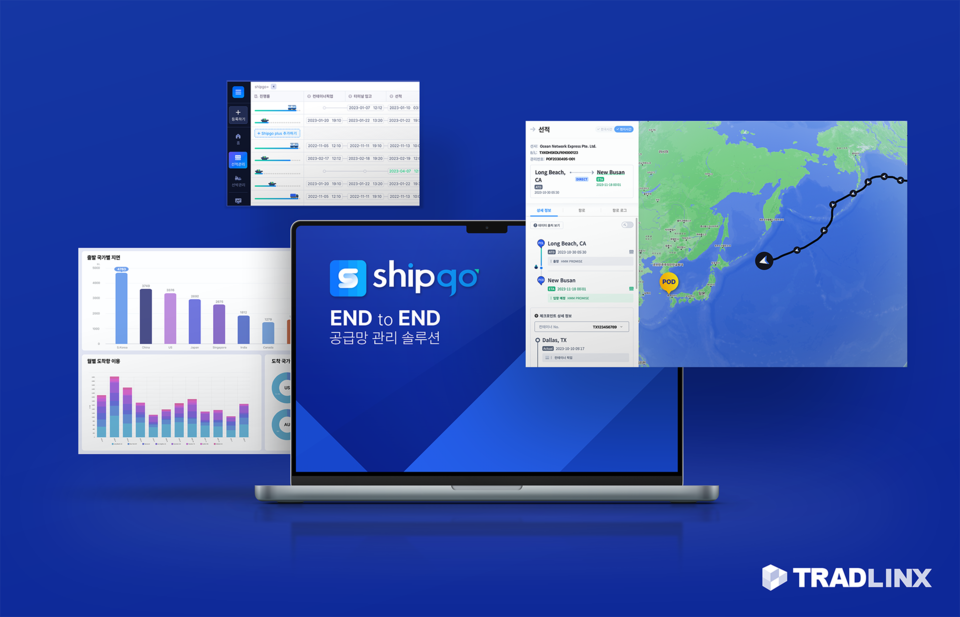 ▲ⓒ트레드링스