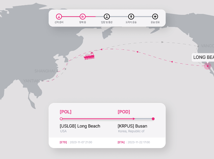▲짐고(ZimGo) 서비스. ⓒ트레드링스