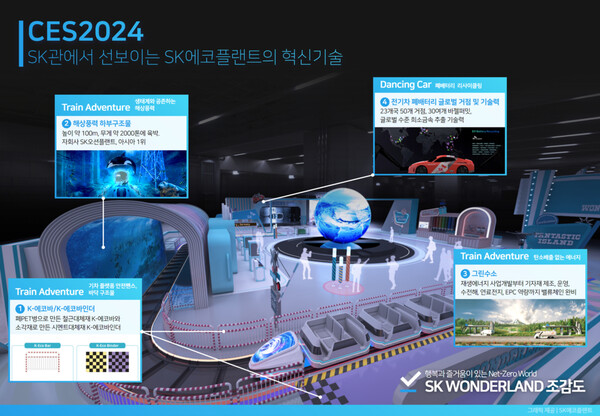 ▲CES 2024 SK관에서 선보이는 SK에코플랜트의 혁신기술 및 솔루션. ⓒSK에코플랜트