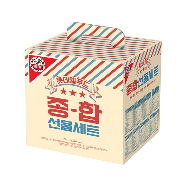 ▲레트로 종합선물세트. ⓒ롯데웰푸드