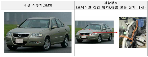 ▲르노코리아 SM3 결함 내용. ⓒ국토부