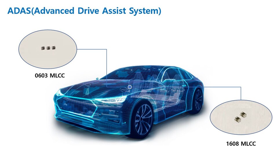 ▲삼성전기가 개발한 고전압·최고용량 적층세라믹콘덴서(MLCC). ⓒ삼성전기