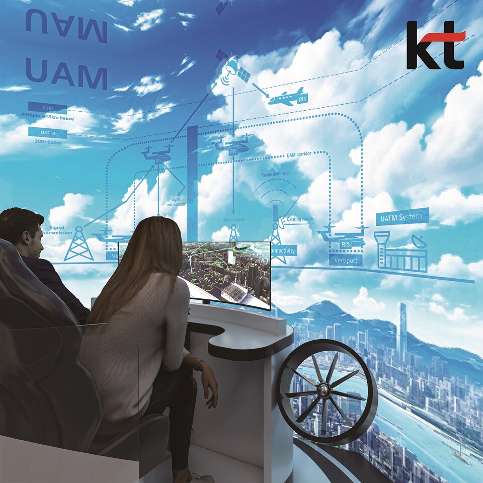 ▲KT가 MWC 2024에 마련한 전시관 중 NEXT 5G 테마존에 도심항공교통(UAM) 체험공간을 마련한다. ⓒKT