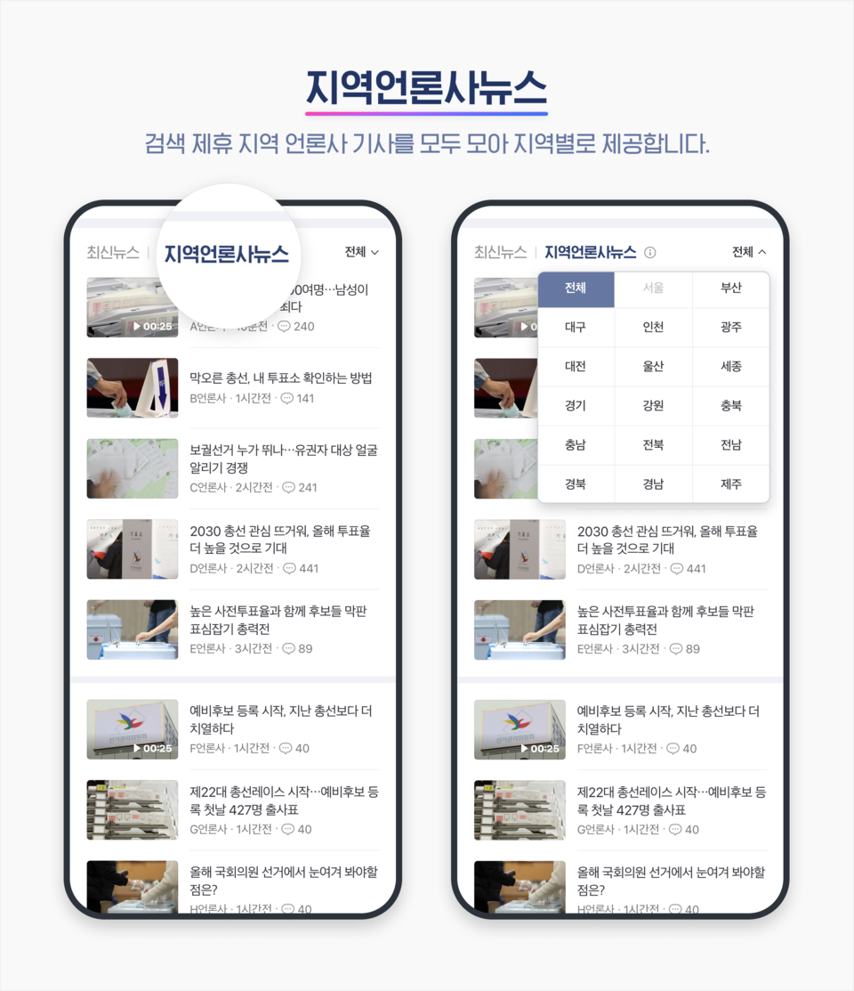 ▲네이버가 다음달 여는 ‘제22대 국회의원 선거 특별 페이지’에 지역 언론사 뉴스를 ‘선거 섹션’으로 분류해 각 지역 유권자들에게 더욱 밀접한 선거 정보를 제공할 예정이다. ⓒ네이버