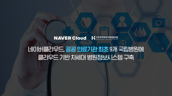 ▲네이버클라우드가 9개 국립병원의 차세대 병원정보시스템을 네이버 클라우드 플랫폼 기반으로 통합·구축을 완료했다. ⓒ네이버클라우드