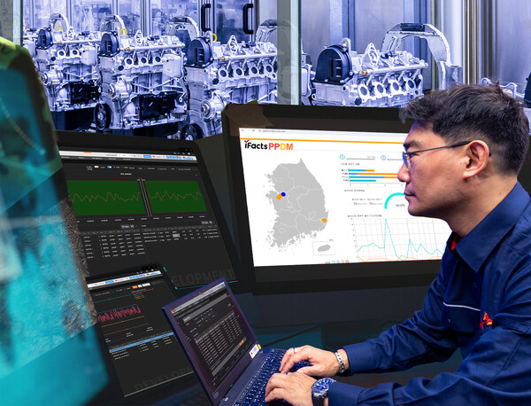 ▲아이팩츠 기반 제조공장 맞춤형 종합 AI 예지정비 서비스. ⓒSK C&C