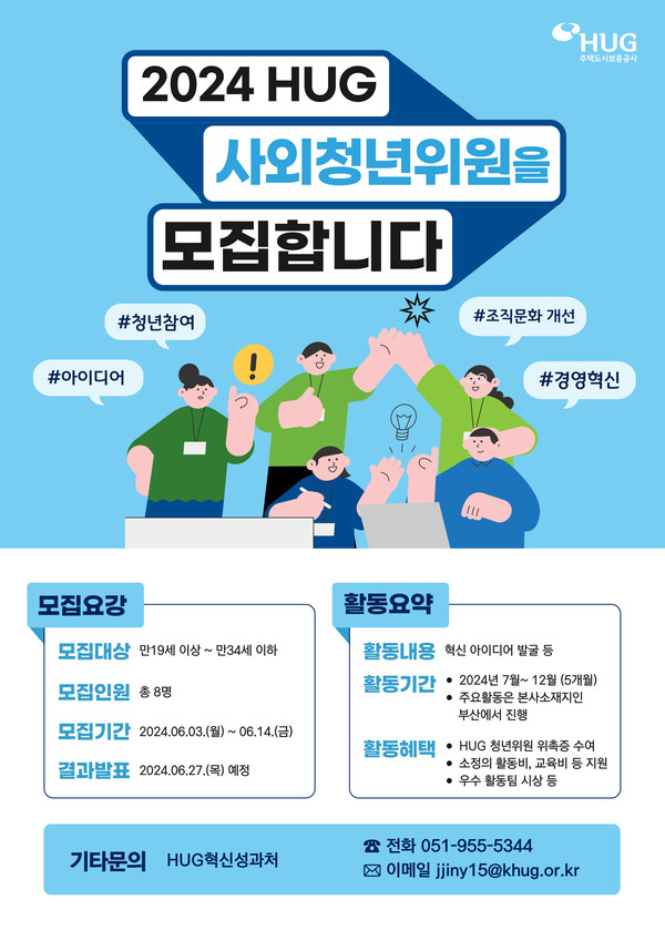 ▲2024년 HUG 사외청년위원 모집 포스터. ⓒHUG