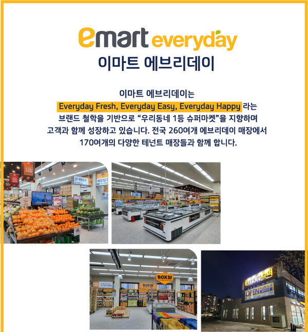 ▲이마트에브리데이 공식 홈페이지. ⓒ이마트