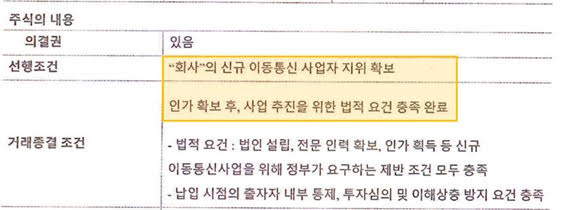 ▲스테이지엑스는 주파수이용계획서에 각 구성 주주들이 인가(주파수 할당) 후 자본금을 출자한다는 내용을 명확히 포함했다고 설명했다. ⓒ스테이지엑스