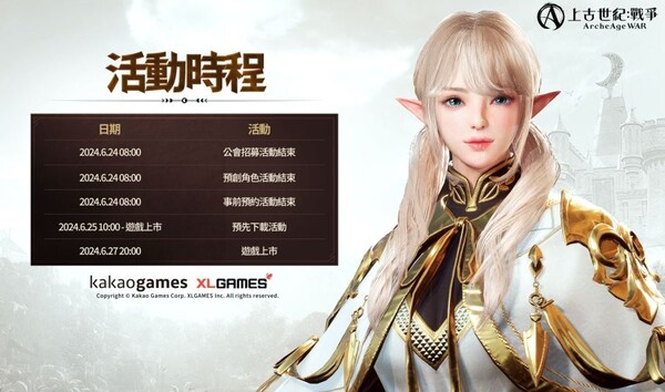 ▲‘아키에이지 워’ 글로벌 버전. ⓒ카카오게임즈