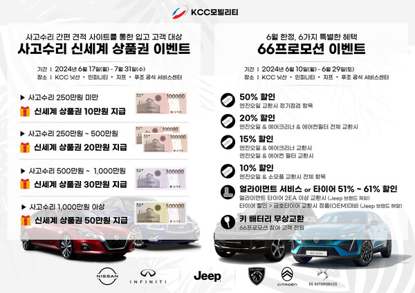 ▲지프, 푸조, 닛산·인피니티 서비스를 운영하는 KCC모빌리티가 여름맞이 대규모 서비스 캠페인을 진행한다. ⓒKCC모빌리티