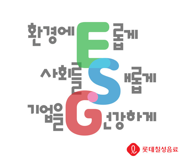 ▲ESG 경영 관련 이미지. ⓒ롯데칠성음료