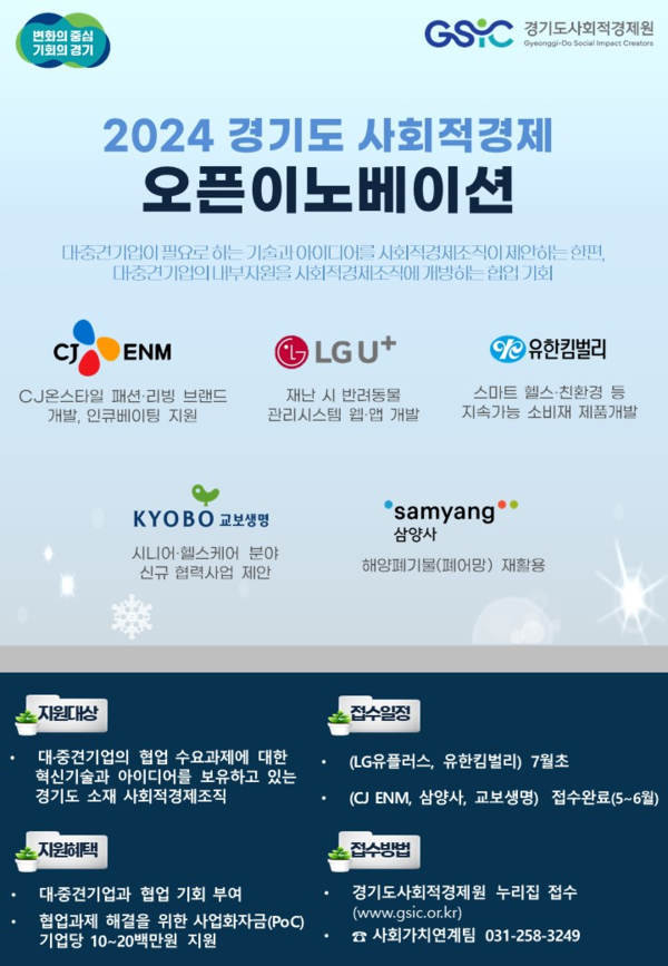 ▲사회적경제기업 포스터 ⓒ경기도