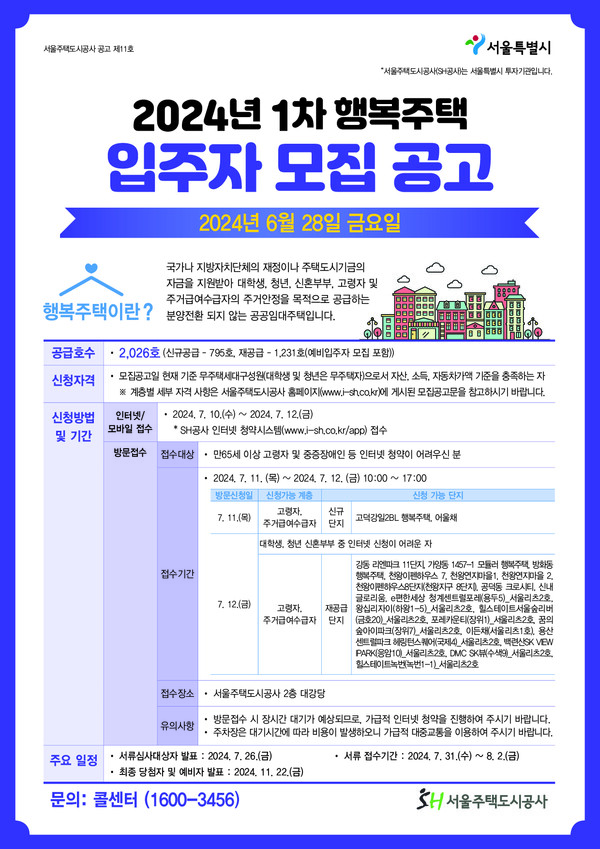 ▲2024년 1차 행복주택 입주자 모집 공고. ⓒSH공사 